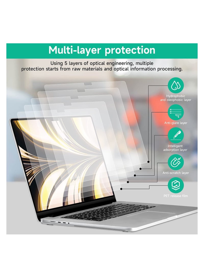 Compatible with 2022 MacBook Air 13.6 inch Screen Protector 2 Pack Eye Protection Anti Glare Film Anti Scratch Matte Laptop Screen Protector for MacBook Air 13.6'' Apple M2 Chip A2681 - Image 4